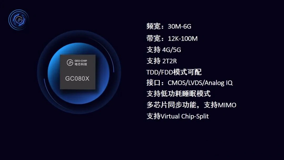 地芯科技發(fā)布國(guó)產(chǎn)5G射頻收發(fā)機(jī)芯片，“風(fēng)行”系列已完成量產(chǎn)