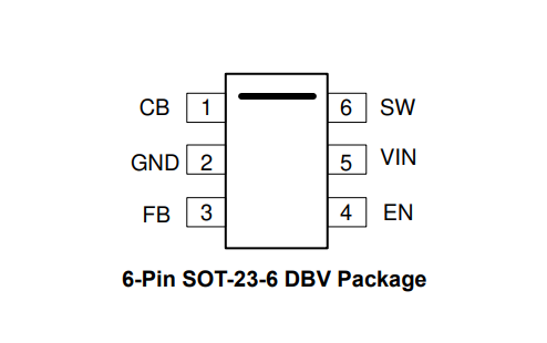 （供求TI）LMR50410YQDBVRQ1 汽車級(jí) 1A、降壓型DC-DC轉(zhuǎn)換器 SOT-23-6
