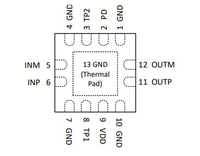 【銷售TI】TRF1208RPVR 10 MHz 至 11 GHz 3dB BW，ADC 驅(qū)動器放大器